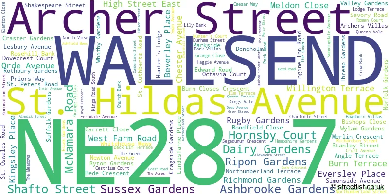 A word cloud for the NE28 7 postcode